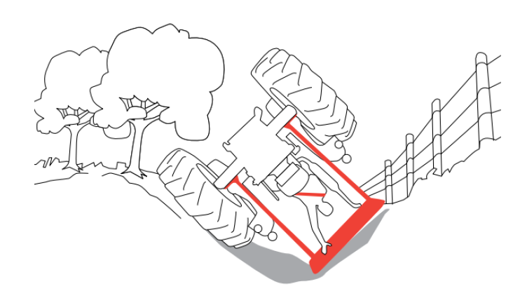 Agricultural Tractor Safety | UMN University Health & Safety